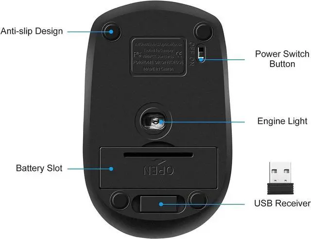 Alt view image 7 of 7 - Wireless Mouse, 2.4Ghz Computer Mouse 1200DPI, 6 Buttons with Nano Receiver for Laptop, PC, Chromebook, Computer, Notebook, Office - 10 Pack