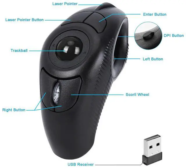Alt view image 2 of 7 - _Mega Brand Wireless USB Handheld Finger Trackball(Black) Mouse with Laser Pointer