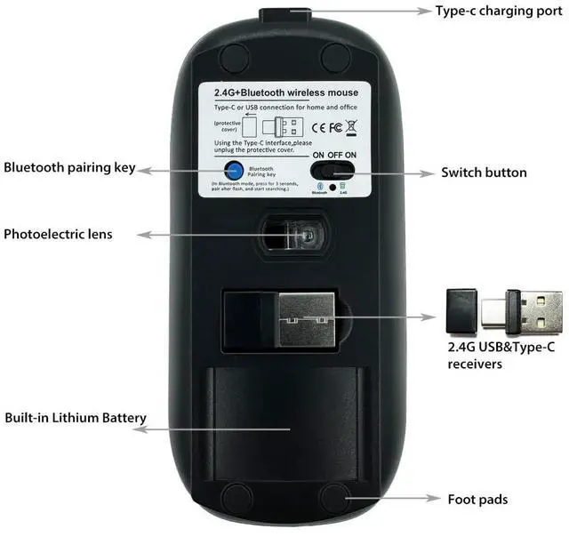 Alt view image 5 of 7 - _Mega Brand Rechargeable Bluetooth 5.2/3.0/Type-C/USB-2.4G Mouse for MacBook/MacBook air/Pro/iPad, Wireless Mouse for Laptop/Notebook/pc/iPad/Chromebook (Black)