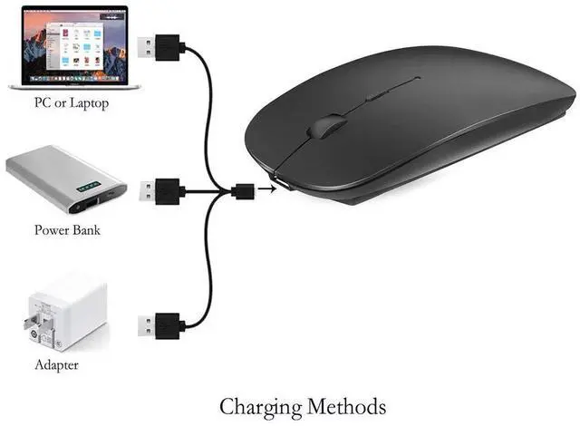 Alt view image 7 of 7 - _Mega Brand Rechargeable Bluetooth 5.2/3.0/Type-C/USB-2.4G Mouse for MacBook/MacBook air/Pro/iPad, Wireless Mouse for Laptop/Notebook/pc/iPad/Chromebook (Black)