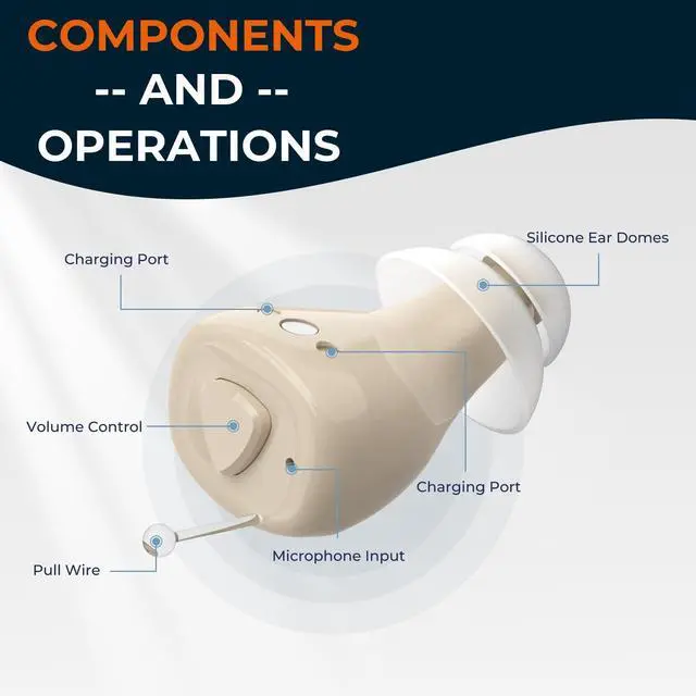 Alt view image 3 of 7 - Invisible Hearing Aids for Seniors with Crystal Sound, Digital In-the-Ear Discreet & Comfortable Fit Hearing Aids with Intelligent Noise Reduction, One Button Control, Lasts Up to 100 Hours (Beige)