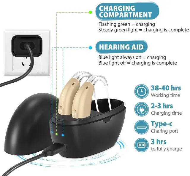 Alt view image 5 of 7 - _Mega Brand Hearing Aids, Hearing Aids For Seniors with Noise Reduction Function and Volume Control, Hearing Aids Rechargeable,Apply To Hearing Devices For Seniors and Adults,Black