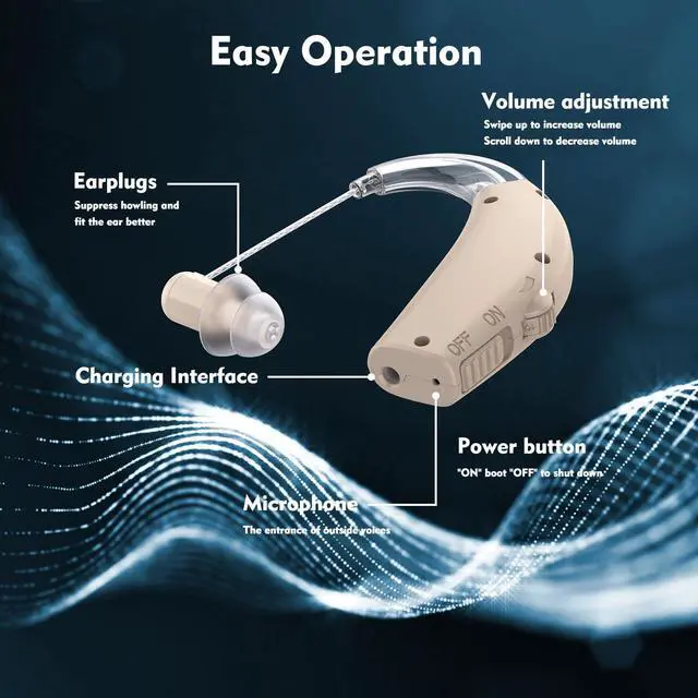 Alt view image 2 of 6 - _Mega Brand Hearing Aids, Rechargeable Hearing Aids for Seniors, Hearing Amplifiers with Noise Cancelling & Volume Control-Hearing Aid Loss Amplifier Seniors & Adults Charging Case-Beige