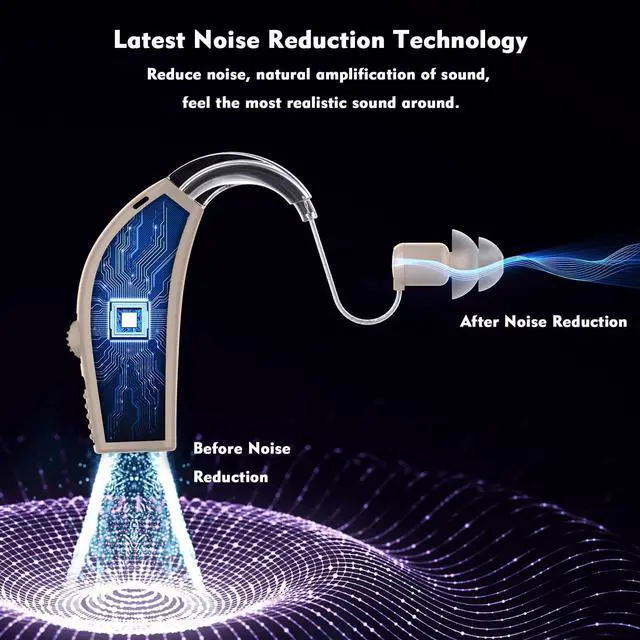 Alt view image 3 of 6 - _Mega Brand Hearing Aids, Rechargeable Hearing Aids for Seniors, Hearing Amplifiers with Noise Cancelling & Volume Control-Hearing Aid Loss Amplifier Seniors & Adults Charging Case-Beige
