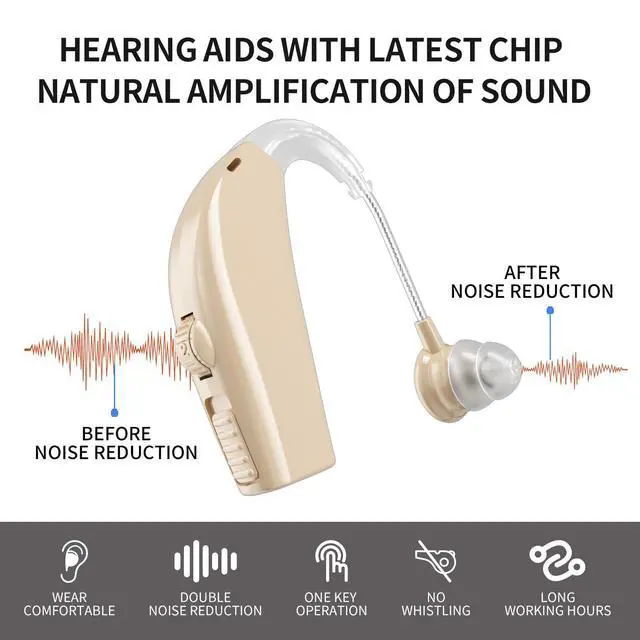 Alt view image 2 of 7 - _Mega Brand Hearing Aids Hearing Amplifiers for Seniors Rechargeable with Noise Cancelling Hearing Aid Loss Amplifier Seniors and Adults Charging Case Volume Control