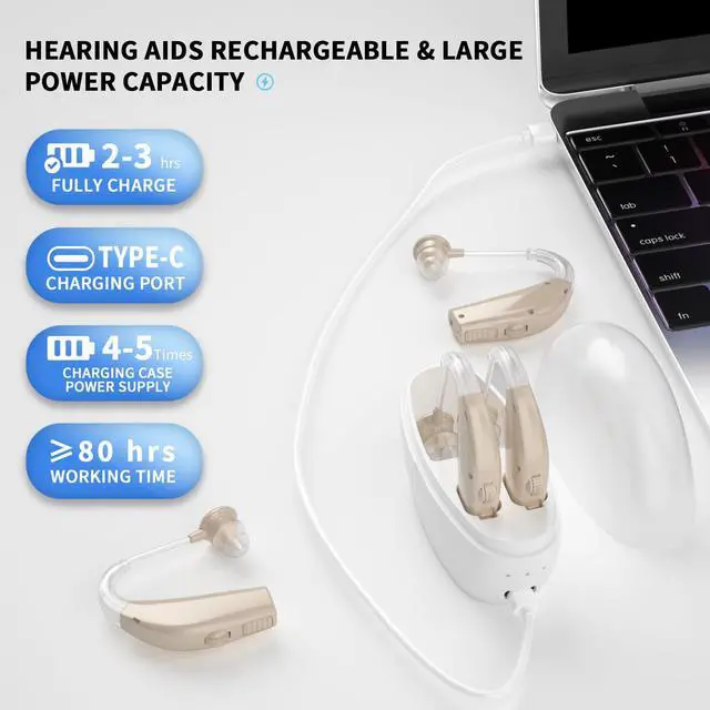 Alt view image 3 of 7 - _Mega Brand Hearing Aids Hearing Amplifiers for Seniors Rechargeable with Noise Cancelling Hearing Aid Loss Amplifier Seniors and Adults Charging Case Volume Control