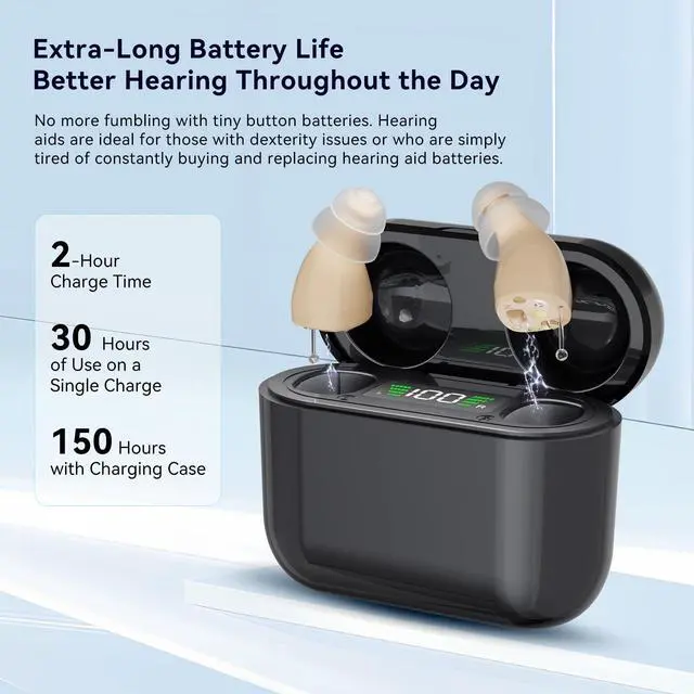 Alt view image 2 of 6 - _Mega Brand Pro Hearing Aids for Seniors, Hearing Aid Amplifiers Devices Rechargeable with Noise Cancelling, Superior Sound Quality for Adults Women Men Hearing Loss