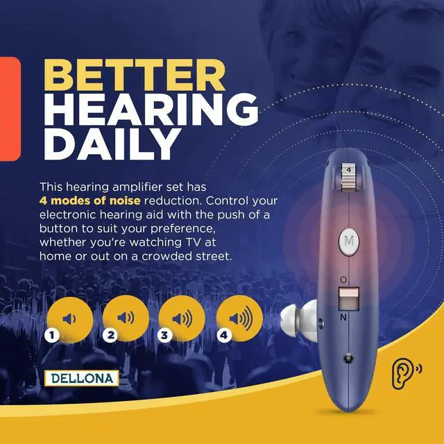 Alt view image 3 of 7 - _Mega Brand High-Performance Hearing Aids for Seniors Severe Hearing Loss, Rechargeable with Noise Cancelling (Pair), 4 Modes - Comfort Design Ear Hearing Aid, PSAP