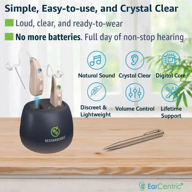 Alt view image 2 of 6 - _Mega Brand EasyCharge Rechargeable Hearing Aids (Pair) for Seniors, Behind-The-Ear BTE Ear Aid PSAP digital Personal sound amplification products devices with Noise Cancellation (Beige)
