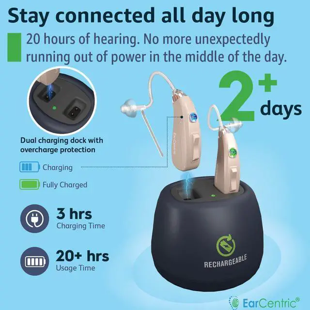 Alt view image 3 of 6 - _Mega Brand EasyCharge Rechargeable Hearing Aids (Pair) for Seniors, Behind-The-Ear BTE Ear Aid PSAP digital Personal sound amplification products devices with Noise Cancellation (Beige)