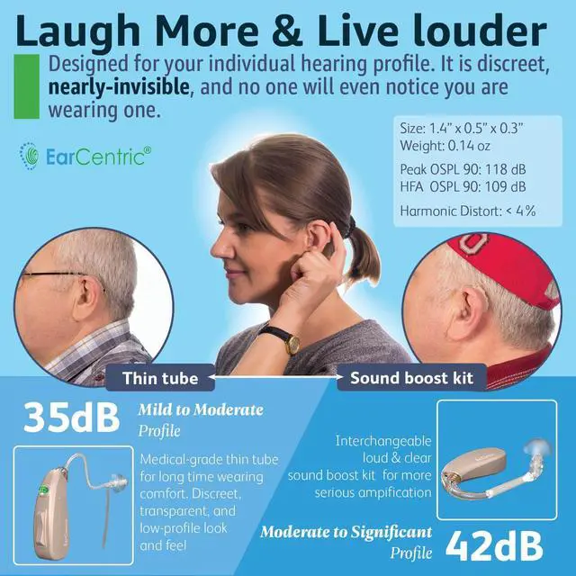 Alt view image 4 of 6 - _Mega Brand EasyCharge Rechargeable Hearing Aids (Pair) for Seniors, Behind-The-Ear BTE Ear Aid PSAP digital Personal sound amplification products devices with Noise Cancellation (Beige)