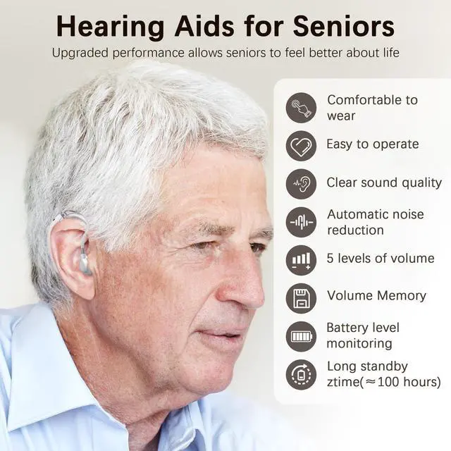 Alt view image 2 of 6 - _Mega Brand Hearing Aids for Seniors, Hearing Aids Rechargeable with Noise Cancelling and Volume Control, Hearing Amplifier for Adults Hearing Loss, Portable Behind-the-Ear Hearing Aid Headphones