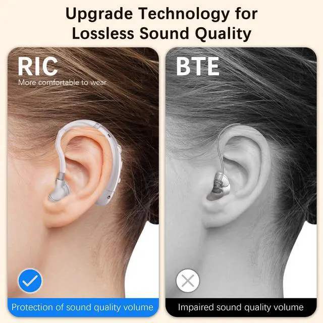 Alt view image 4 of 6 - _Mega Brand Hearing Aids for Seniors, Hearing Aids Rechargeable with Noise Cancelling and Volume Control, Hearing Amplifier for Adults Hearing Loss, Portable Behind-the-Ear Hearing Aid Headphones