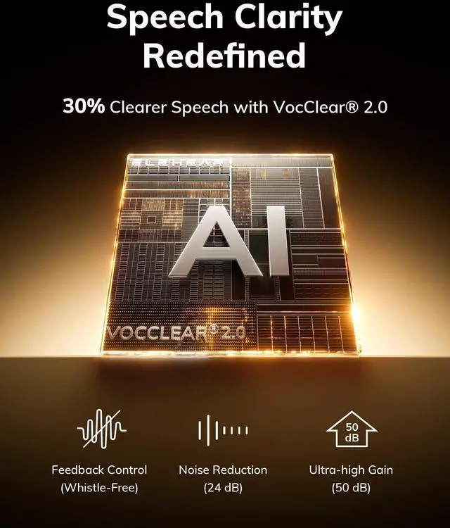 Alt view image 2 of 7 - _Mega Brand-Beyond Pro Hearing Aids, Bluetooth OTC Hearing Aids for Seniors and Adults, Premium Sound Algorithm with VocClear 2.0, 30% Clearer Speech, Music Mode & Enhanced App, Bluetooth Streaming
