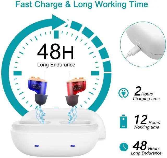 Alt view image 4 of 7 - _Mega Brand True Hearing Aids for Seniors Not Amplifier- Noise Cancelling, Rechargeable & Invisible with Magnetic Charging Box