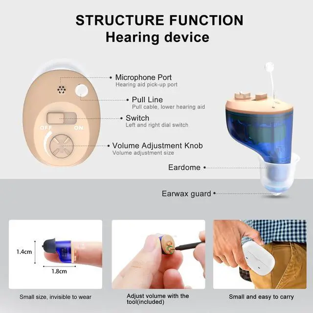 Alt view image 5 of 7 - _Mega Brand True Hearing Aids for Seniors Not Amplifier- Noise Cancelling, Rechargeable & Invisible with Magnetic Charging Box