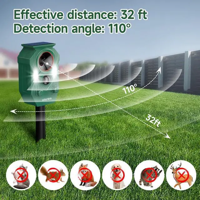 Alt view image 2 of 7 - _Mega Brand Solar Ultrasonic Animal Repellent Outdoor, Deer Repellent for Yard with RIP Sensor, IP65 Waterproof Squirrels Repeller, Effective Deterrent Cat, Raccoons, Skunks, Rabbits