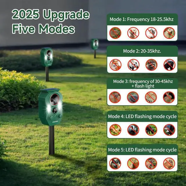 Alt view image 3 of 7 - _Mega Brand Solar Ultrasonic Animal Repellent Outdoor, Deer Repellent for Yard with RIP Sensor, IP65 Waterproof Squirrels Repeller, Effective Deterrent Cat, Raccoons, Skunks, Rabbits