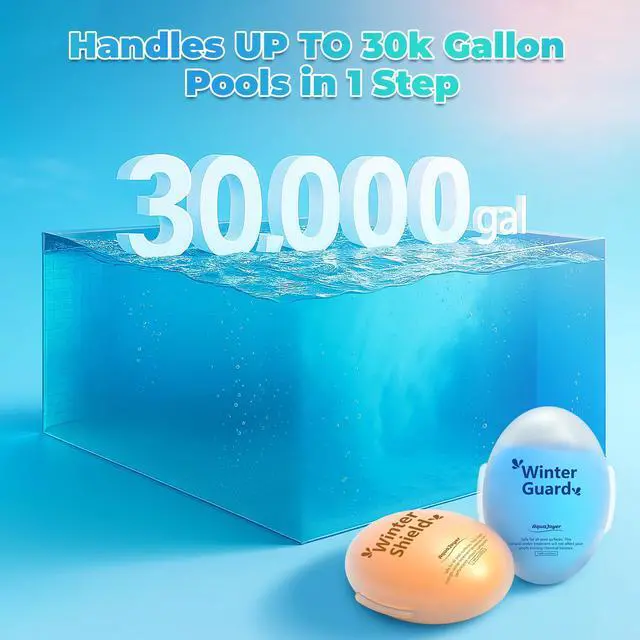 Alt view image 6 of 7 - _Mega Brand Professional Pool Winter Closing Kit, Winterizing Kit, Close Your Above Ground or Inground Pool with Ease, Up to 30,000 Gallons