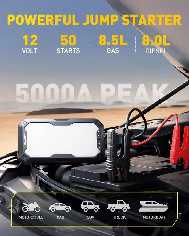 Alt view image 2 of 7 - _Mega Brand Car Battery Jump Starter: 5000A Portable Jump Starter Up to 8.5L Gas and 8.0L Diesel Engines with 2000LM LED Work Panel Light, 12V Safe Jump Box with Camping Light, Power Bank and Jumper
