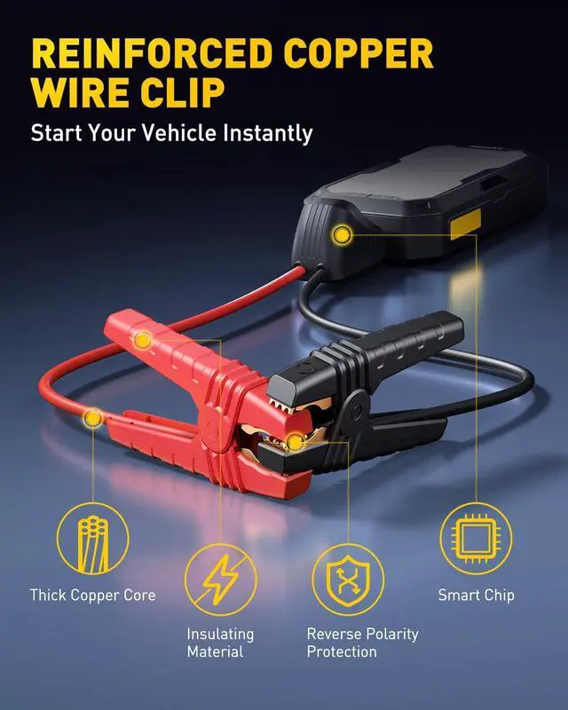 Alt view image 4 of 7 - _Mega Brand Car Battery Jump Starter: 5000A Portable Jump Starter Up to 8.5L Gas and 8.0L Diesel Engines with 2000LM LED Work Panel Light, 12V Safe Jump Box with Camping Light, Power Bank and Jumper