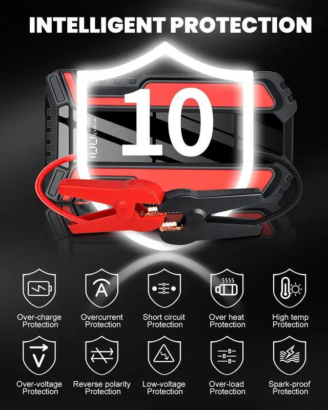 Alt view image 6 of 7 - _Mega Brand Car Jump Starter 3000A, Car Battery Jump Starter for Up to 10.0L Gas & 10.0L Diesel Engine, 12V Jump Box Portable Jump Starter Battery Pack with LED Light, Jumper Cables
