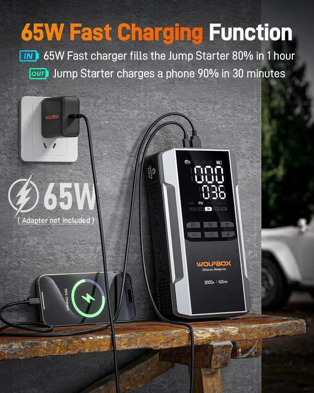 Alt view image 5 of 7 - _Mega Brand 3000A Jump Starter with Air Compressor, 16000mAh&160PSI Portable Car Battery Jump Starter with 65W Fast Charge, 12V Battery Pack with Boost, Light and Jumper Cables