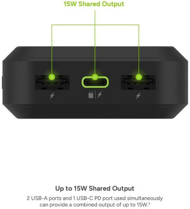 Alt view image 7 of 7 - _Mega Brand powerstation prime20 - Ultra-Compact Portable Power Bank with 20,000mAh Internal Battery, 18W USB-C PD Fast Charging, 3-Device Simultaneous Charging, Eco-Friendly Design