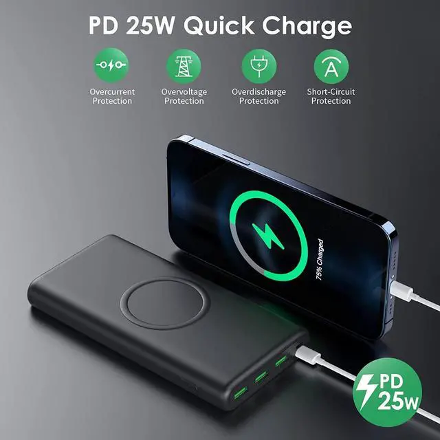 Alt view image 5 of 6 - _Mega Brand Power Bank, 33800mAh 15W Fast Wireless Charging 25W PD QC 4.0 USB-C Power Bank, 5 Output & Dual Input External Battery Pack Compatible with iPhone 16/15/14/13/12,Android etc