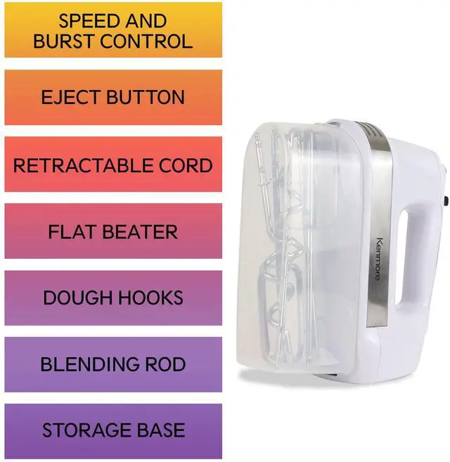 Alt view image 6 of 7 - _Mega Brand Hand Mixer - Case Batidora De Mano Kitchen 5 Speed Handheld Blender With Whisk, Beater, Dough Hook, Attachments Storage, Turbo Boost, Appliance For Cake Mix, Eggs, Whipping Cream