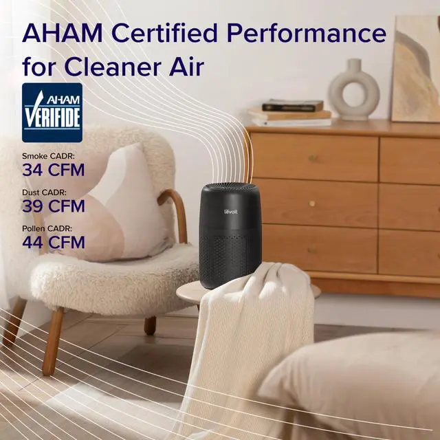 Alt view image 4 of 7 - Air Purifiers for Bedroom Home, AHAM VERIFIDE, 3-in-1 Filter with Fragrance Sponge for Better Sleep, Filters Smoke, Allergies, Pet Dander, Odor, Dust, Office, Portable, Core Mini-P, Black