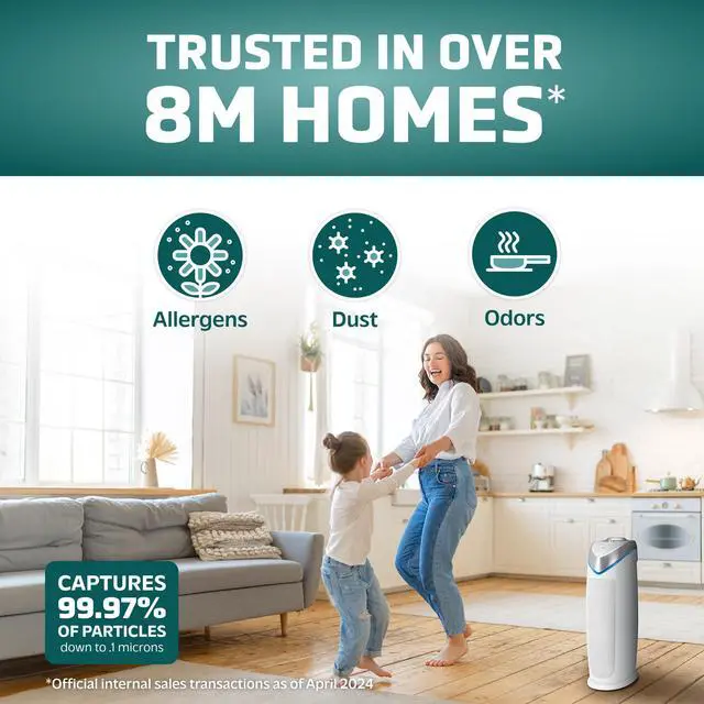 Alt view image 2 of 7 - Air Purifier for Home with HEPA Pure Filter, for Wildfire Smoke, Pet Dander, Pollen, Odors, Large Rooms Up To 743 Sq. Ft., Removes 99.97% Pollutants, UV-C Light, 22", AC4825W, White