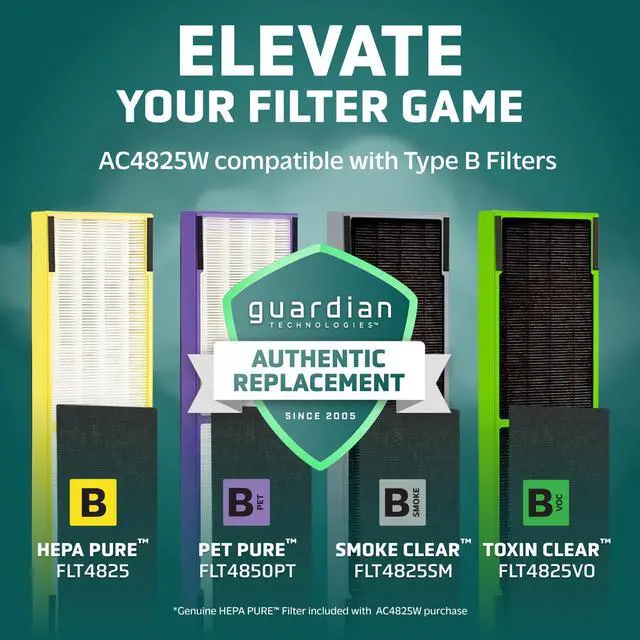 Alt view image 7 of 7 - Air Purifier for Home with HEPA Pure Filter, for Wildfire Smoke, Pet Dander, Pollen, Odors, Large Rooms Up To 743 Sq. Ft., Removes 99.97% Pollutants, UV-C Light, 22", AC4825W, White