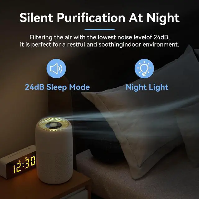Alt view image 3 of 7 - 2 Pack _Mega Brand Air Purifiers for Bedroom Home with Aromatherapy Function,Small Air Purifier with Nightlight Speed Control,24dB Low Noise for Better Sleep,For Pet Room Dorm Kitchen,P60 (White)