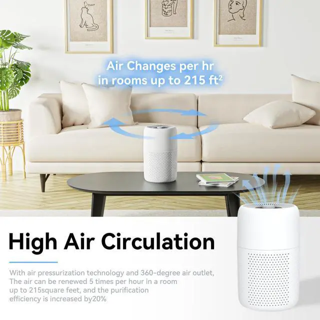 Alt view image 5 of 7 - 2 Pack _Mega Brand Air Purifiers for Bedroom Home with Aromatherapy Function,Small Air Purifier with Nightlight Speed Control,24dB Low Noise for Better Sleep,For Pet Room Dorm Kitchen,P60 (White)