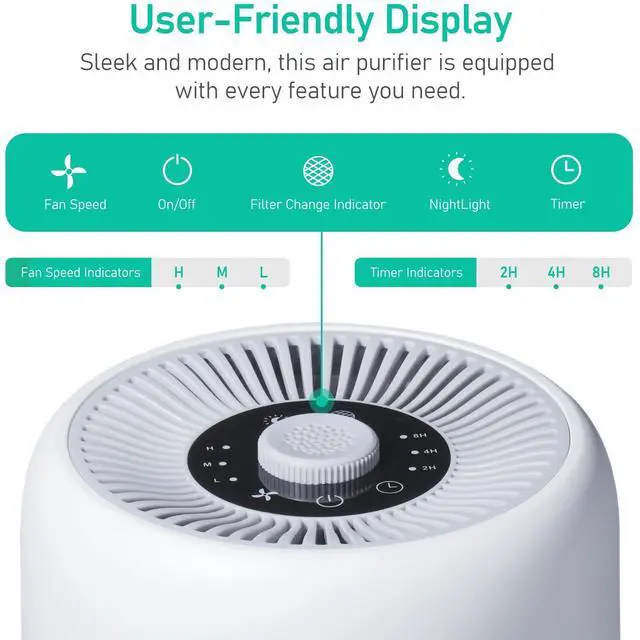 Alt view image 6 of 7 - 2 Pack _Mega Brand Air Purifiers for Bedroom Home with Aromatherapy Function,Small Air Purifier with Nightlight Speed Control,24dB Low Noise for Better Sleep,For Pet Room Dorm Kitchen,P60 (White)