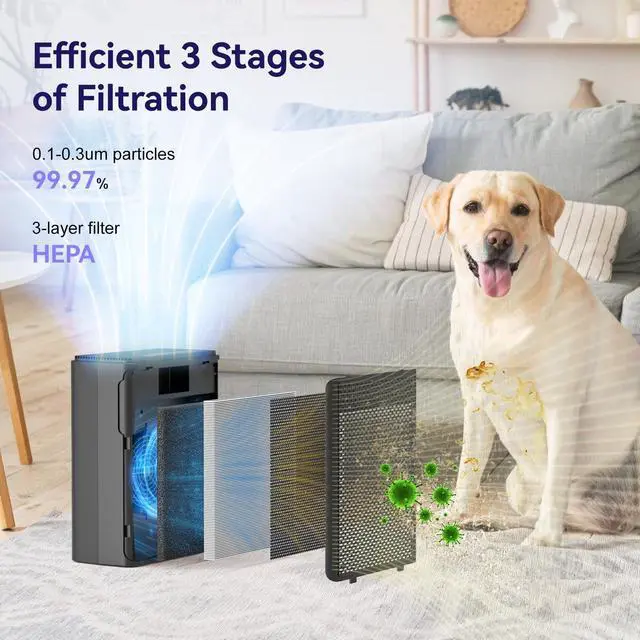 Alt view image 4 of 7 - Air Purifiers for Home Pets Covers Up to 1500 Sq Ft,H13 Hepa Filter with Washable Pre-Filter,Pet Hair Dander Smoke Air Cleaner,22 dB Quiet Sleep for Living Room Bedroom Kitchen,P280 (Black)