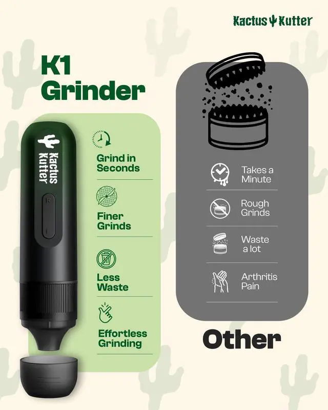 Alt view image 5 of 7 - _Mega Brand K1 2024 Electric Kitchen Grinder Automatic Spice Mill Rechargeable Battery Powered For Grinding up to 1 Gram