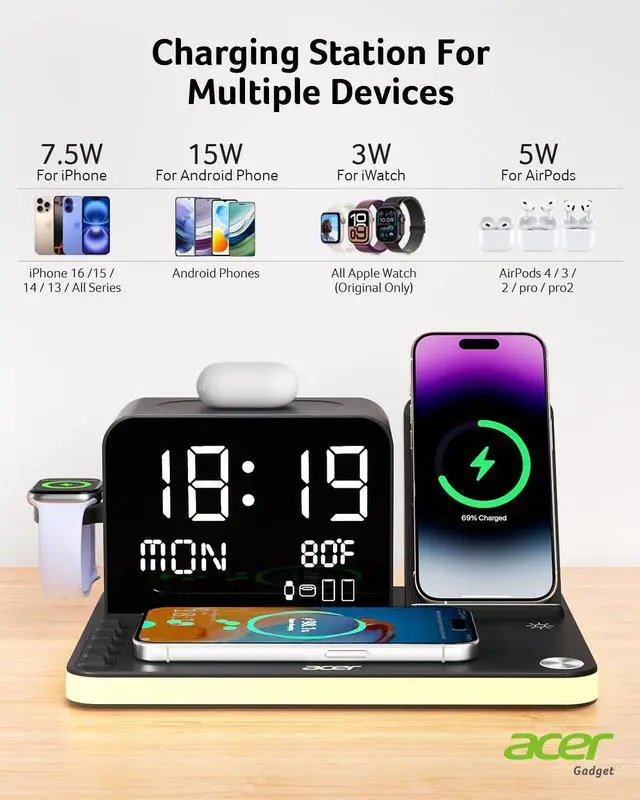 Alt view image 5 of 7 - _Mega Brand Wireless Charging Station: Charger Stand for Multiple Devices for Apple - iPhone 16 15 14 13 12 Pro Max Apple Watch Airpods, Wireless Charger iPhone Charging Station with Bluetooth TimeSyn