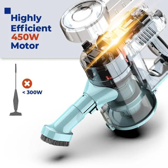 Alt view image 2 of 6 - _Mega Brand  Corded Stick Vacuum Cleaner - 450W, Lightweight 2 in 1 Handheld with Powerful Suction, Bagless HEPA Filter, Large Dust Capacity, 20ft Cable - Ideal for Floors, Dorm Room, & Home Cleaning