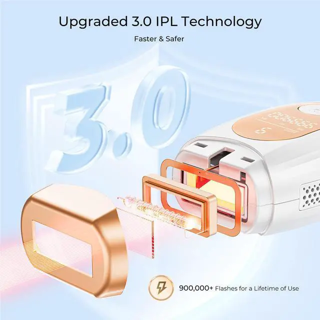 Alt view image 5 of 7 - Laser Hair Removal, IPL Laser Hair Removal for Women and Men Permanent, Hair Removal Device with 3.0 IPL Red Light Wave, Home Laser Hair Removal Device for Facial Legs Armpits Bikini Body Use