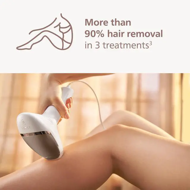 Alt view image 3 of 7 - _Mega Brand Lumea 8000 Series IPL Hair Removal Device - Alternative to Laser Hair Removal, SenseIQ Technology and Lumea App, 3 Attachments for Body, Face, and Precision, for Women & Men, BRI937/03