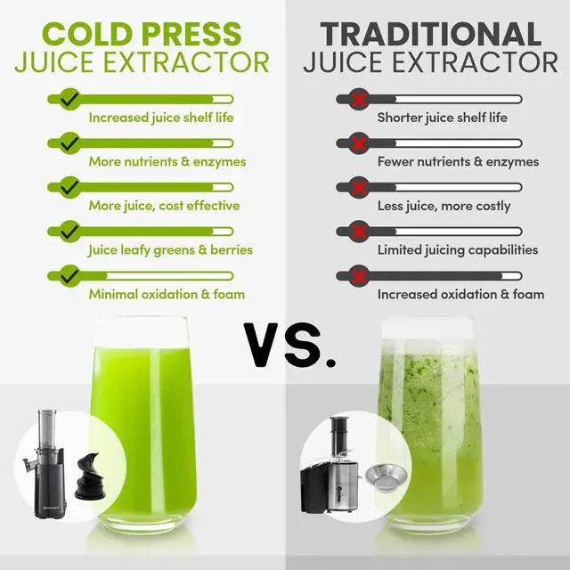 Alt view image 6 of 7 - _Mega Brand EJX600 Compact Small Space-Saving Masticating Slow Juicer Cold Press Juice Extractor, Nutrient and Vitamin Dense, BPA-Free Tritan, Easy to Clean, 16 oz Juice Cup, Charcoal Grey