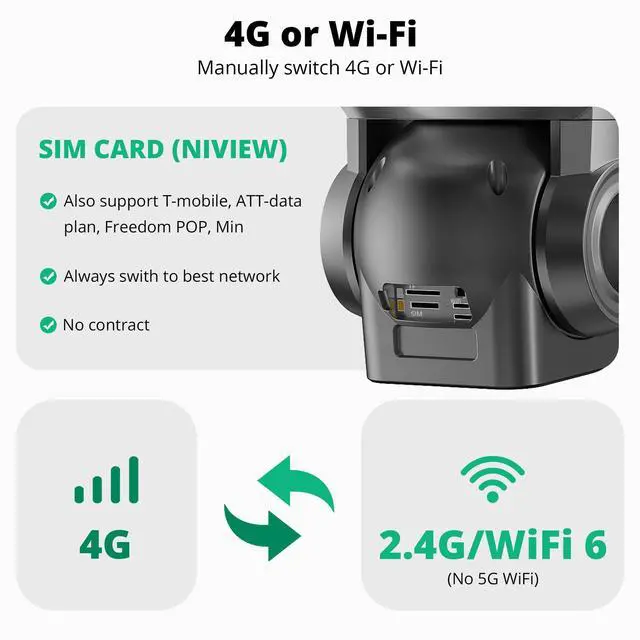 Alt view image 4 of 7 - _Mega Brand 4G LTE Cellular Security Camera, 4K Wireless Outdoor Solar Camera 12000mAh, 4G or WiFi Duo-Mode, 10x Optical Zoom, 360° Pan and Tilt AI Tracking, with SIM Card, IP66 Weather-Resistant