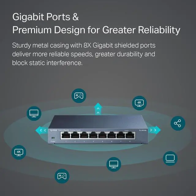 Alt view image 2 of 7 - TP-Link 8 Port Gigabit Ethernet Network Switch - Ethernet Splitter | Plug & Play | Fanless | Sturdy Metal w/ Shielded Ports | Traffic Optimization | Unmanaged | Lifetime Protection (TL-SG108)