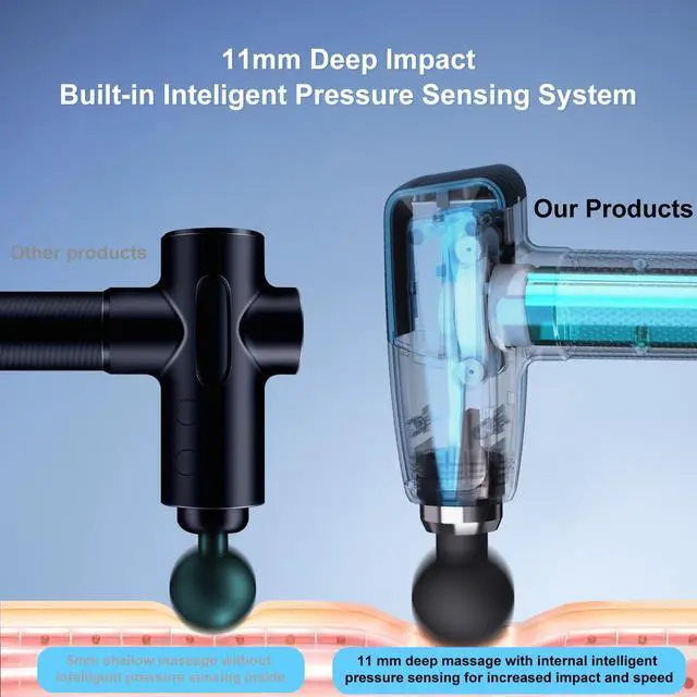 Alt view image 4 of 7 - _Mega Brand Massage Gun Deep Tissue,Birthday Gifts for Men Women,Gifts for Boyfriend Girlfriend - Neck Back Massager for Pain Relief Deep Tissue with 6 Heads & 8 Speeds(Grey)