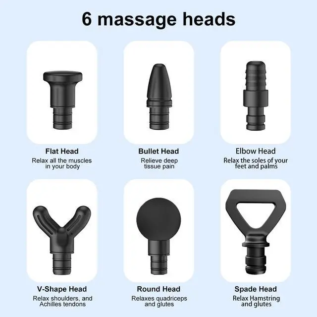 Alt view image 5 of 7 - _Mega Brand Massage Gun Deep Tissue,Birthday Gifts for Men Women,Gifts for Boyfriend Girlfriend - Neck Back Massager for Pain Relief Deep Tissue with 6 Heads & 8 Speeds(Grey)