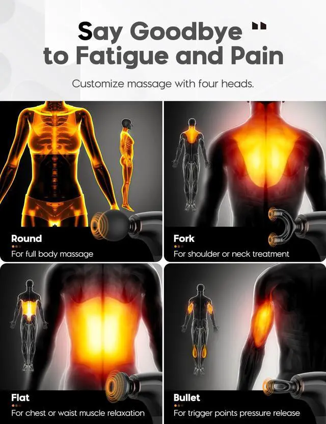 Alt view image 5 of 6 - Massage Gun with Upgraded Extension Handle, 10MM Massage Gun Deep Tissue, Back Massager, Muscles/Neck/Shoulders/Waist/Legs Massager Portable for Pain Relief, Gifts for Men