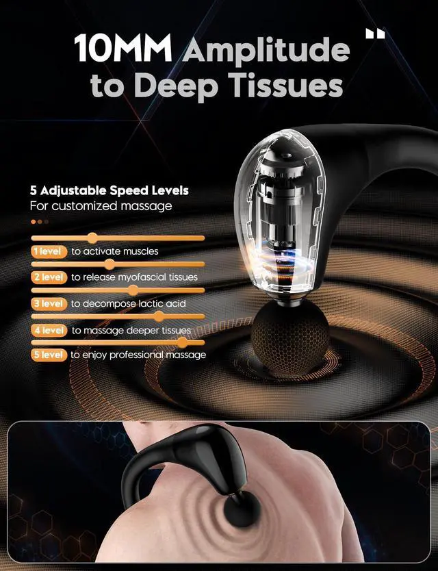 Alt view image 6 of 6 - Massage Gun with Upgraded Extension Handle, 10MM Massage Gun Deep Tissue, Back Massager, Muscles/Neck/Shoulders/Waist/Legs Massager Portable for Pain Relief, Gifts for Men
