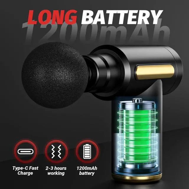 Alt view image 3 of 6 - _Mega Brand Massage Gun, Small Travel Tool, Massage Gun Deep Tissue,Percussion Handheld Portable Muscle Massager Tool for Full Body Pain Relief, Ideal Gifts for Men, Women(Black)